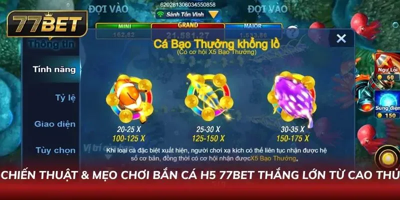 Cách Chơi Bắn Cá H5 77BET - Hướng Dẫn & Mẹo Thắng Lớn 2026 Chiến thuật để săn ngư H5 hiệu quả từ siêu cao thủ