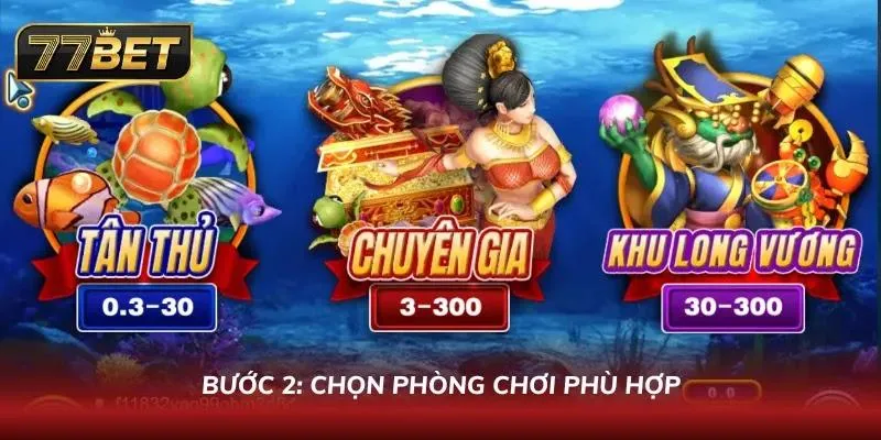 Danh sách phòng cược