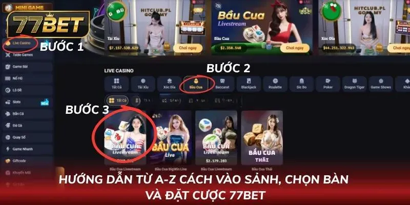 Quy trình không thể bỏ qua để vào tiền
