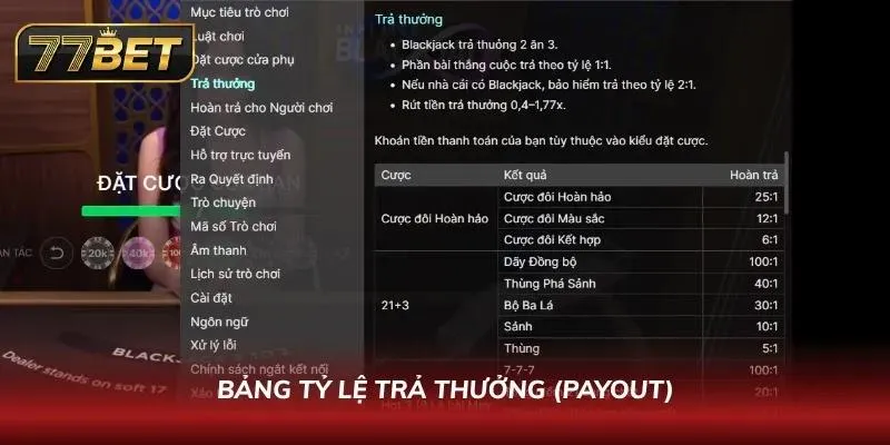 Tham khảo bảng tỷ lệ trả thưởng
