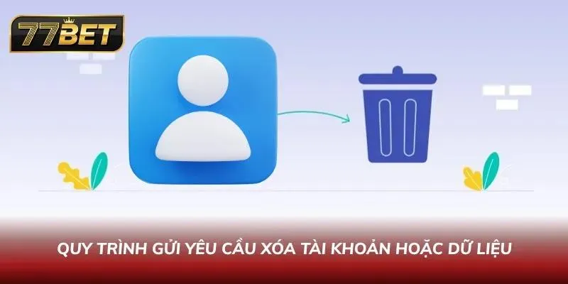 Yêu cầu xóa dữ liệu