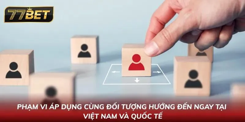 Điều Khoản Điều Kiện Sử Dụng 77BET – Cam Kết Minh Bạch 2026 Màn hình chấp nhận tuân theo quy định của nhà cái