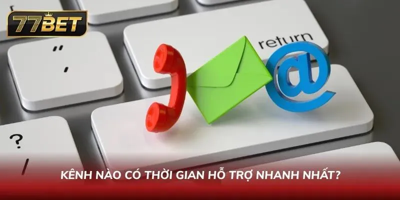 Phương thức liên lạc có thời gian phản hồi đỉnh nhất