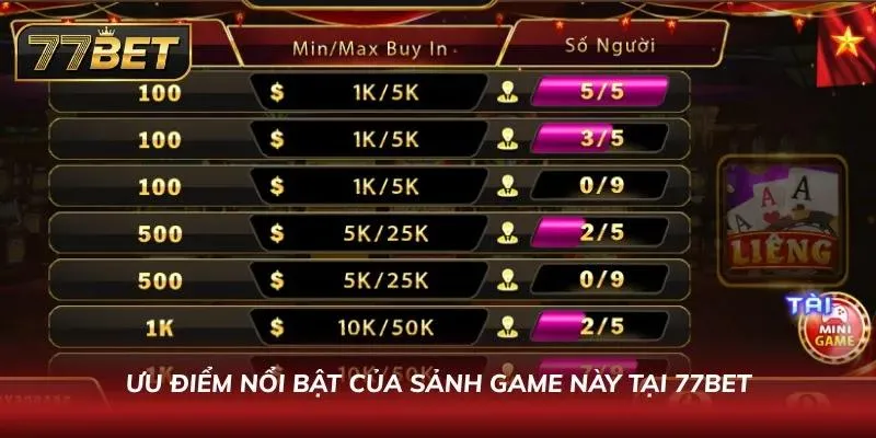 Liêng 77BET - Game Bài Hấp Dẫn Top Đầu Thị Trường 2026 Ưu điểm vượt trội thu hút lượt truy cập khủng