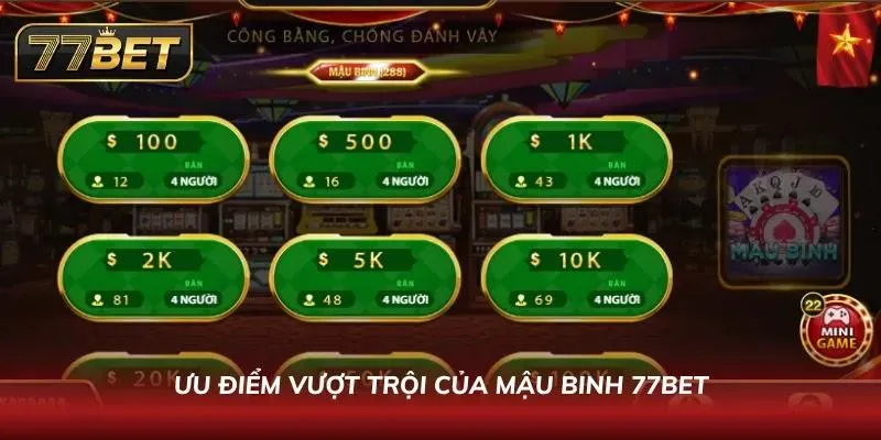 Giới thiệu tổng quan về sảnh Mậu Binh đang được giới bài thủ chọn làm điểm đến