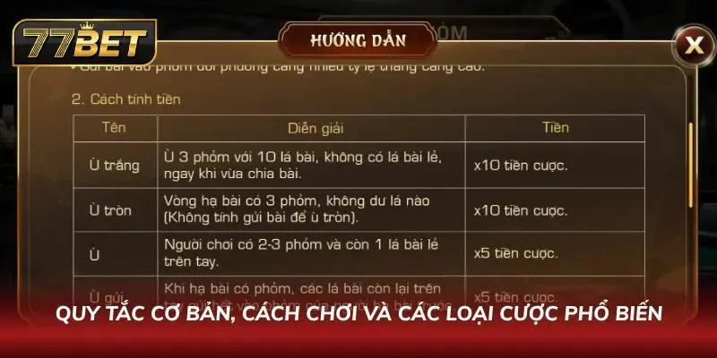 Cách Chơi Phỏm 77Bet – Hướng Dẫn Chi Tiết & Mẹo Thắng Lớn Quy trình diễn ra một ván đấu tiêu chuẩn mà anh em cần phải nắm khi tham gia