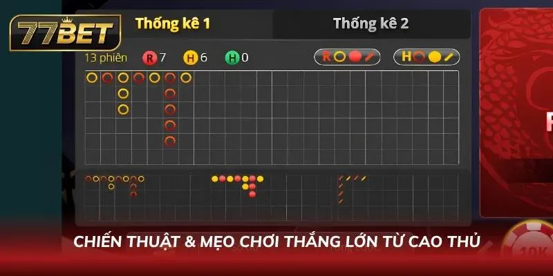 Bảng thống kê lịch sử cầu chạy giúp chơi Rồng Hổ thắng lớn