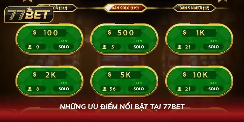 Sâm 77BET - Game Bài Độc Đáo Nhận Thưởng Hấp Dẫn 2026 Nhiều tính năng vượt trội thu hút tân thủ