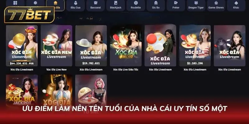 Khám phá ưu điểm không thể bỏ qua của nhà cái