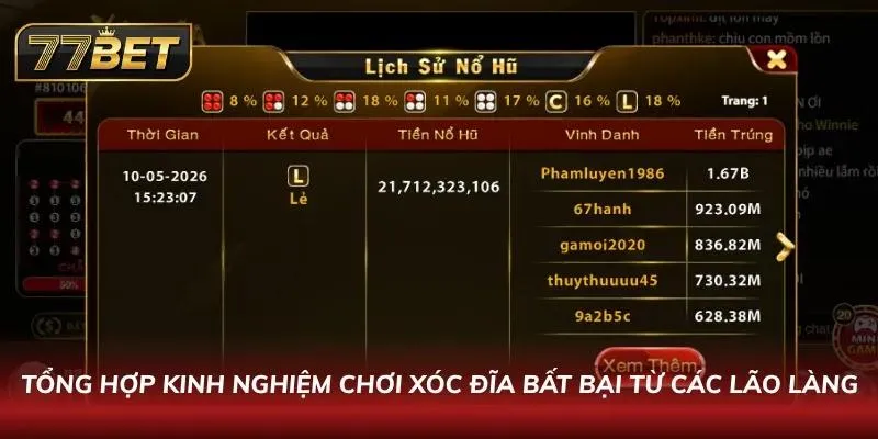 Kinh nghiệm không thể thiếu của các tay chơi lão làng